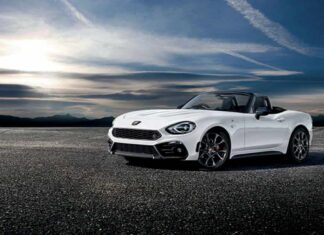 Fiat 124