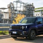 Jeep Renegade 2020