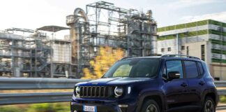 Jeep Renegade 2020