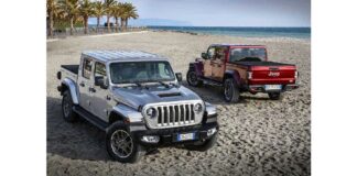 Jeep Gladiator