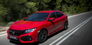 ανάκληση για Honda Civic