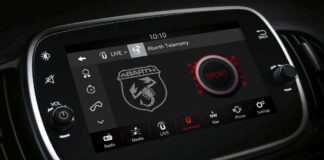 Abarth Telemetry