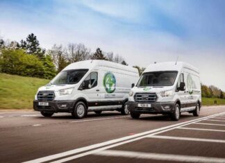 ηλεκτρικό E-Transit Van