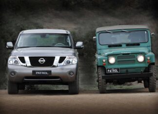 Nissan Patrol