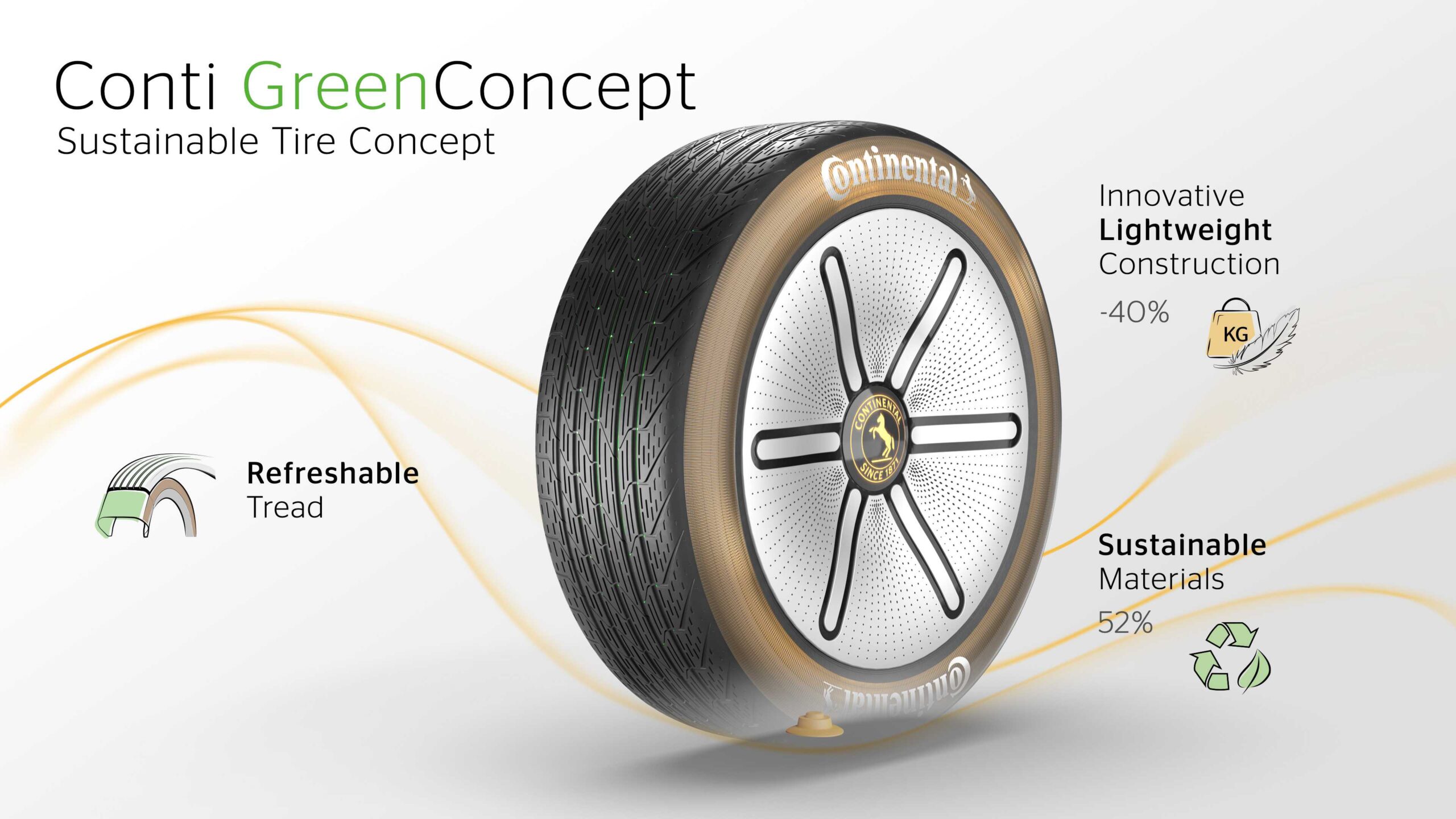 Conti GreenConcept