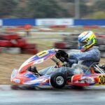 Rotax MAX Challenge