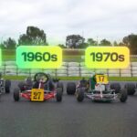 VIDEO: Lando Norris και Carlos Sainz δοκιμάζουν καρτ όλων των δεκαετιών