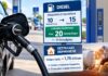 Καύσιμα: Έως 20 λεπτά φθηνότερο το diesel – Τι ισχύει από 1η Οκτωβρίου