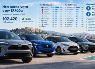 Τα πιο δημοφιλή αυτοκίνητα στην Ελλάδα το 2026 – Ποια μοντέλα αγοράζουν οι Έλληνες