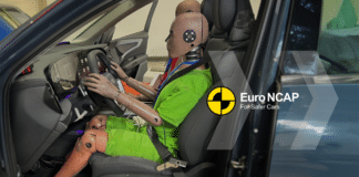 Euro NCAP: Τα φυσικά κουμπιά επιστρέφουν