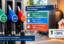 Κρατικές επιδοτήσεις καυσίμων και θέρμανσης 15 10 2026