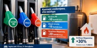 Κρατικές επιδοτήσεις καυσίμων και θέρμανσης 15 10 2026